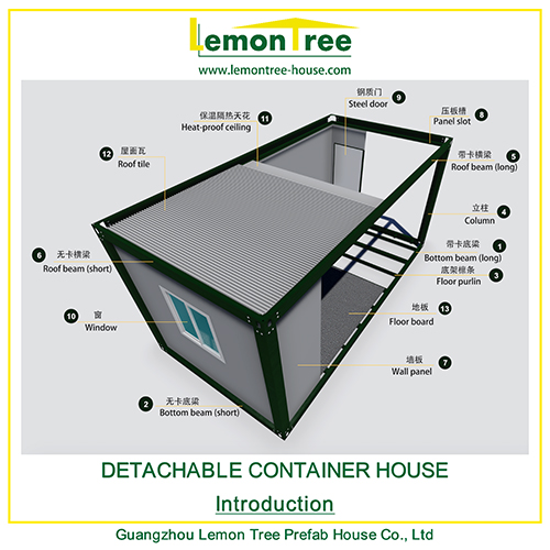 Detachable Container Info